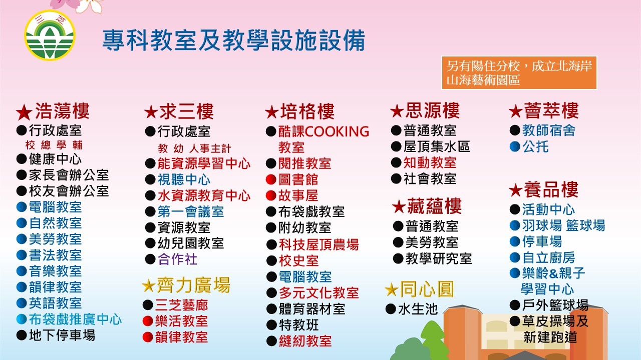 學校設施一覽表