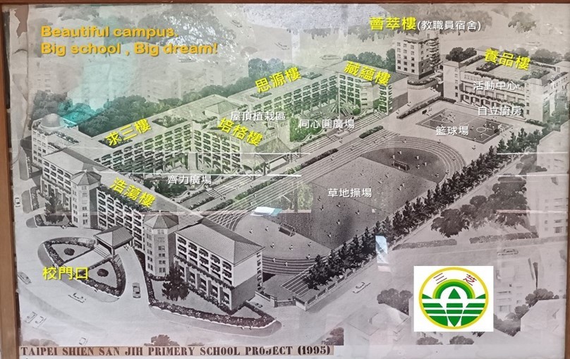 學校立體地圖