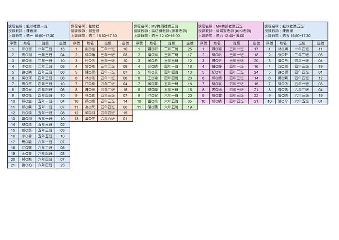 115課後收費社團名單-公告