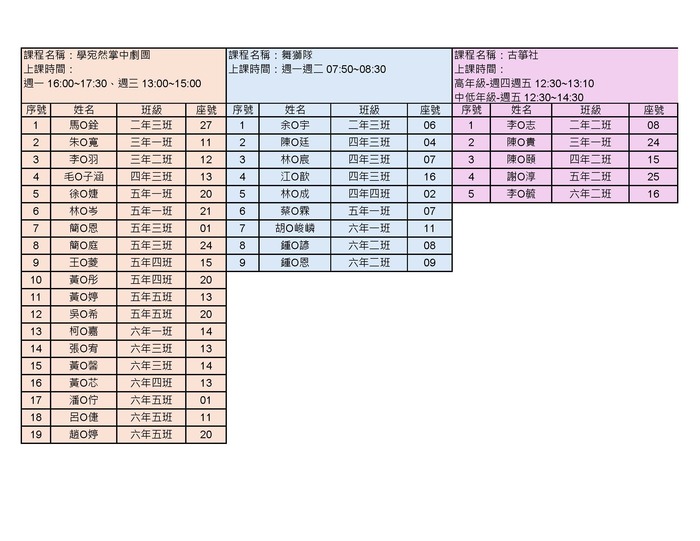 115特色社團名單-公告