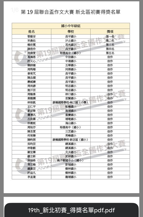 恭喜本校四年三班陳忞萱同學參加第19屆聯合盃作文比賽，榮獲佳績並進入決賽！圖片