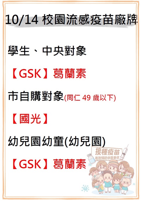10/14校園流感疫苗廠牌圖片