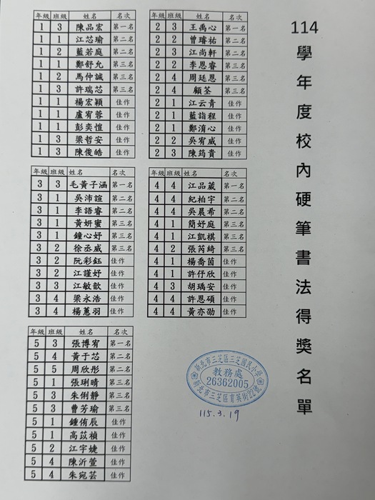 114學年度校內硬筆書法比賽得獎名單