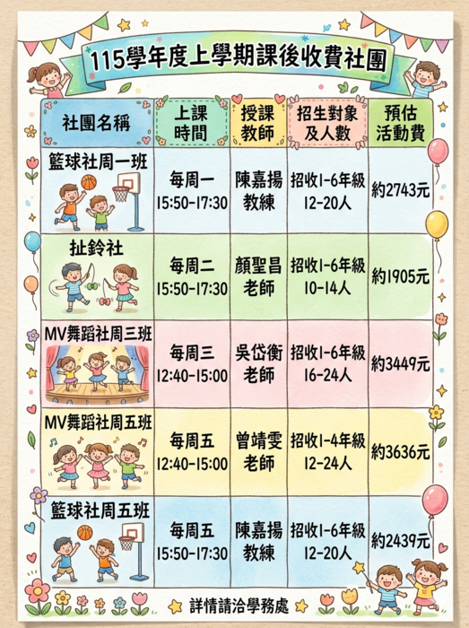 115學年度課後社團開課班別